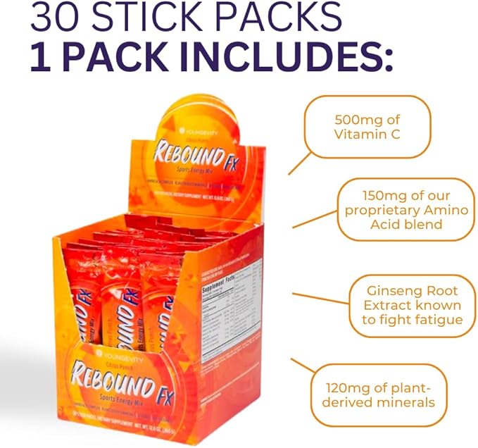 Youngevity Rebound FX ON-The-GO Pouches Citrus Punch - 30 CT Box