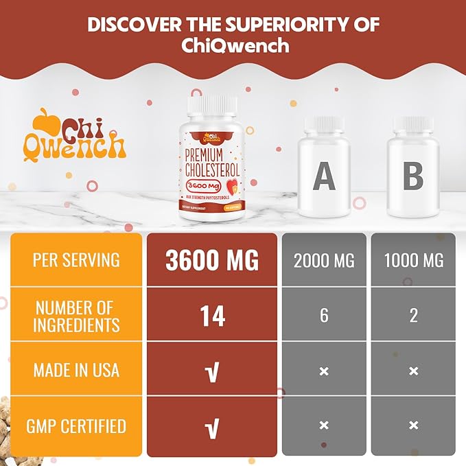 3600 MG Cholesterol Supplements with Plant Sterols, Niacin, Red Yeast Rice, Citrus Bergamot, Garlic, Cholesterol Supplement Support Normal Cholesterol Levels, 540 Softgels