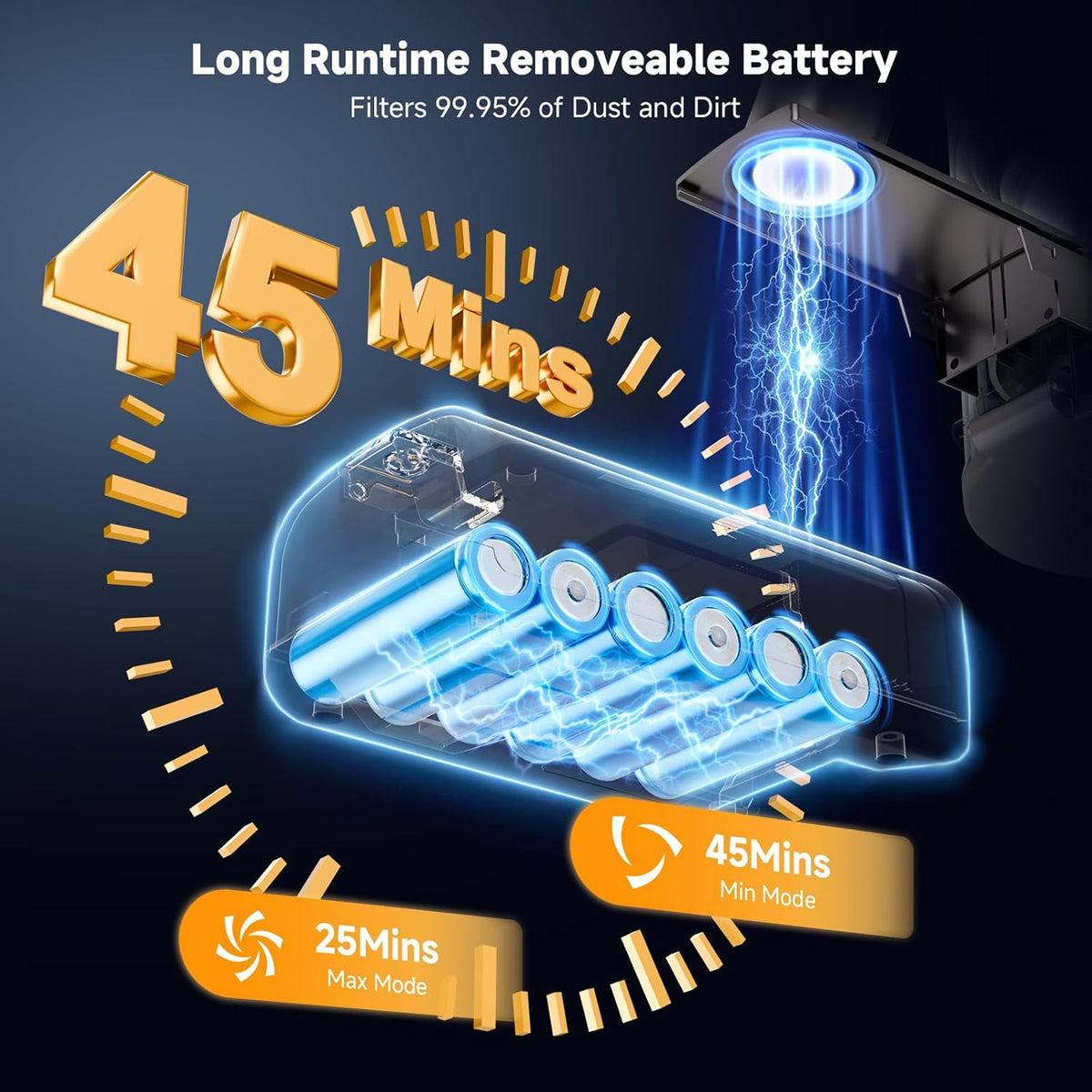 Cordless Vacuum Cleaner, 30Kpa Lightweight Stick Vacuum with 45 Mins Runtime, Rechargeable Battery, LED Anti-Tangle Brush, 6-in-1 Stick Vacuum for Carpet, Hardwood Floors & Pet Hair