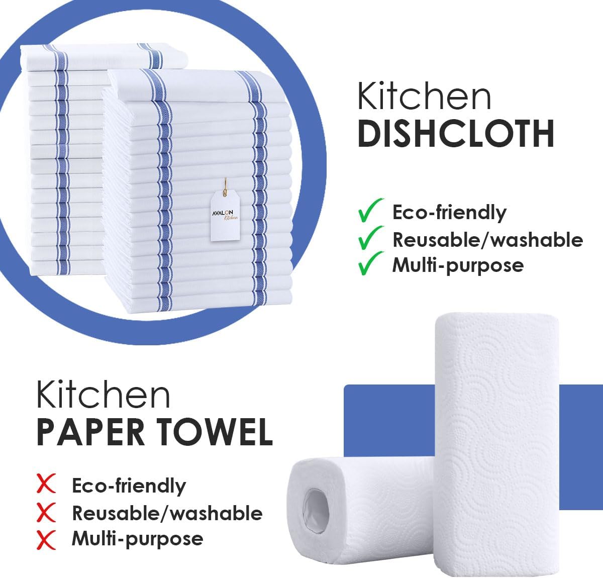 Dish Towels Set (Value Pack of 30) Size 15x25 Inch, 100% Cotton Soft & Absorbent Linen Kitchen Towels, Tea Towels, Reusable Cleaning Cloths for Household Cleaning (Blue)