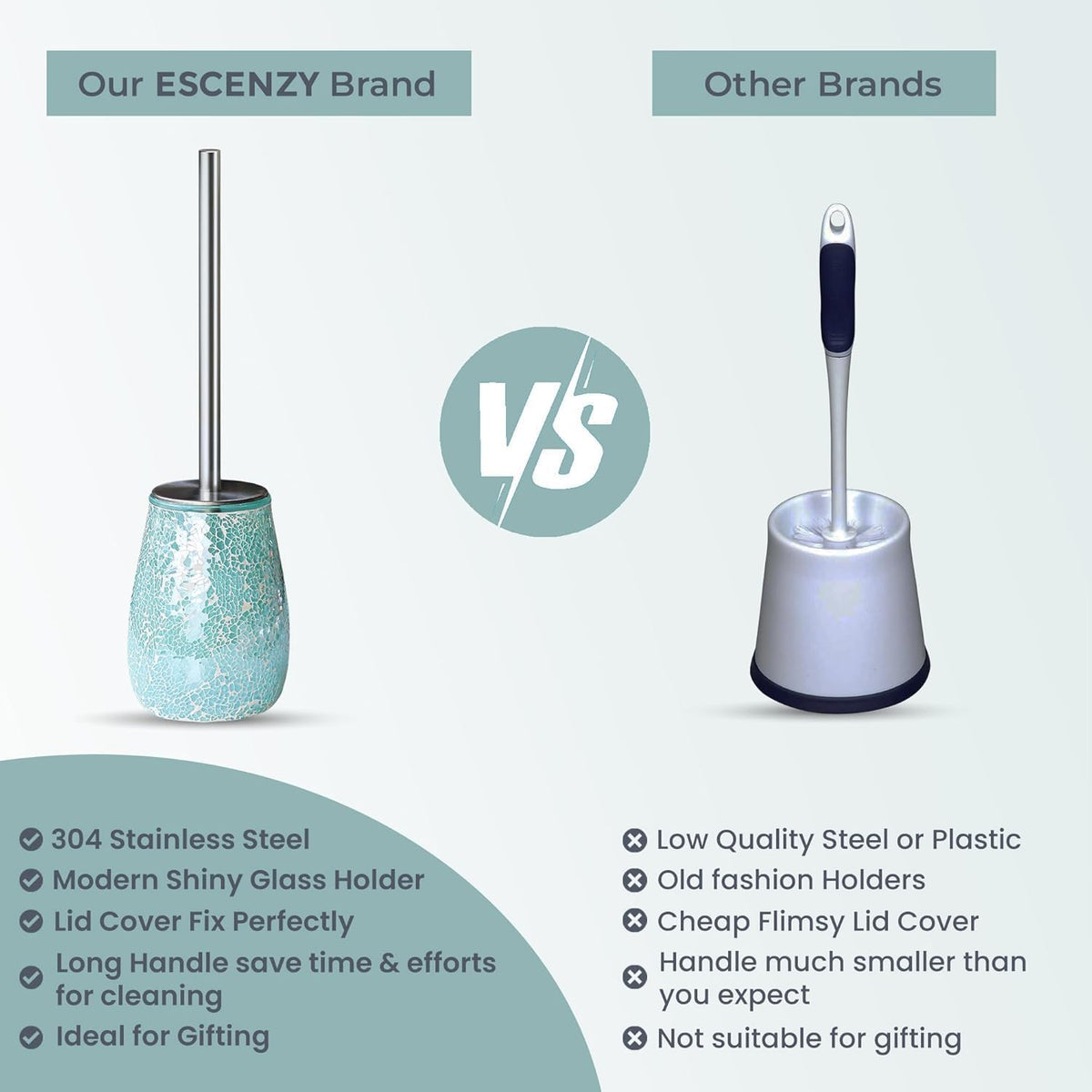 Escenzy Turquoise Green Toilet Brush and Holder Set Mosaic Glass | Non-Rustic Stainless Steel | Practical & Decorative Toilet Bowl Brush and Holder | Luxury Green Bathroom Accessories