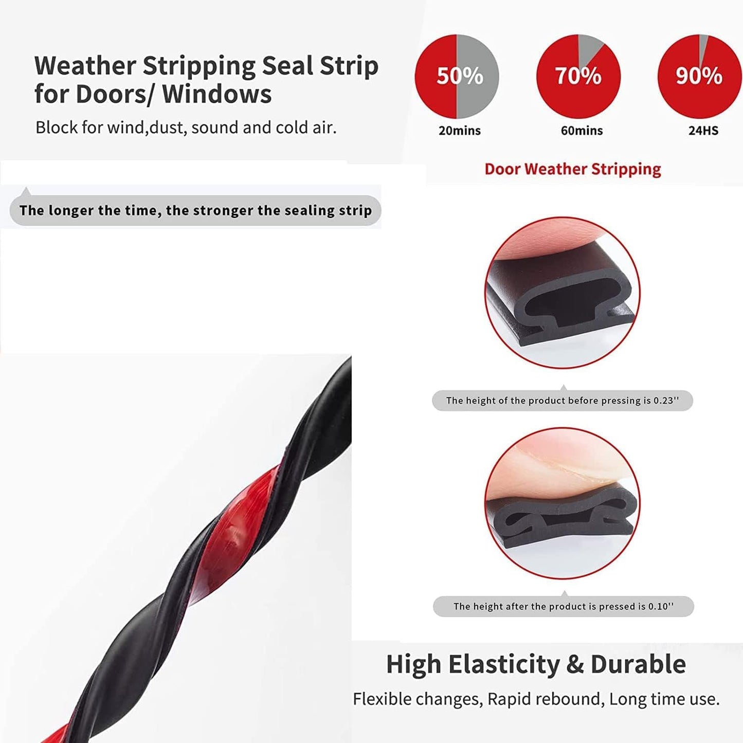 White Rubber Weather Stripping Door Seal Strip, D Shape Door Rubber Weather Seal Strip, SelfAdhesive Door Weatherstripping Soundproofing Door Sealing Strip for Windows (40 feet, White)