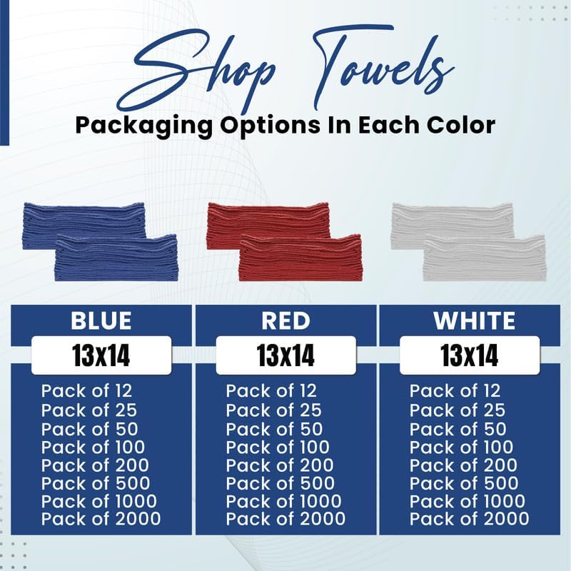 Auto Mechanic Shop Towels (13"x14"), 12 Pack (Blue) - 100% Cotton Commercial Grade Rags for Cleaning & Maintenance, Garage Supplies - Professional Mechanics Reusable Wipes