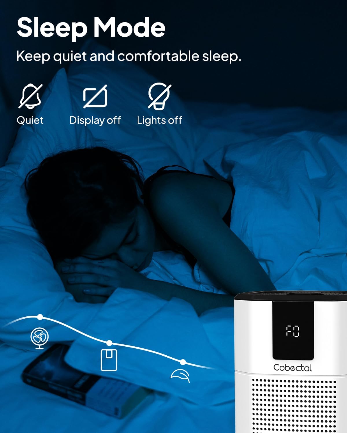 Air Purifier for Home Bedroom, Cobectal Room Air Cleaner with H13 True HEPA 3-in-1 Filter, Aroma Function & Sleep Mode, Desktop Small Air Purifier for Office, Dorm, Hotel, RVs (White)