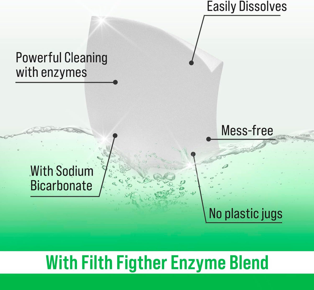 Rockin' Green Active Wear Travel Laundry Detergent Sheets - Mess-Free Laundry Sheet Detergent with Sodium Bicarbonate - Easily Dissolvable Laundry Soap Sheets (104 Loads, Lavender Mint Revival)