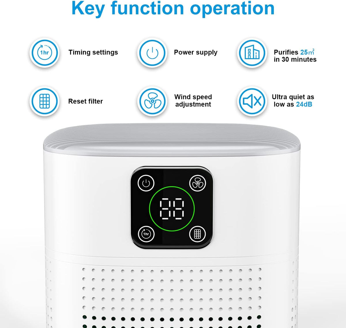 Air Purifiers for Bedroom, Honeyuan H13 HEPA Air Purifier for Home Large Room 600 sqft, Air purifiers with 360°Air Intake, 3 Fan Speeds, 3-Stage Filtration, White
