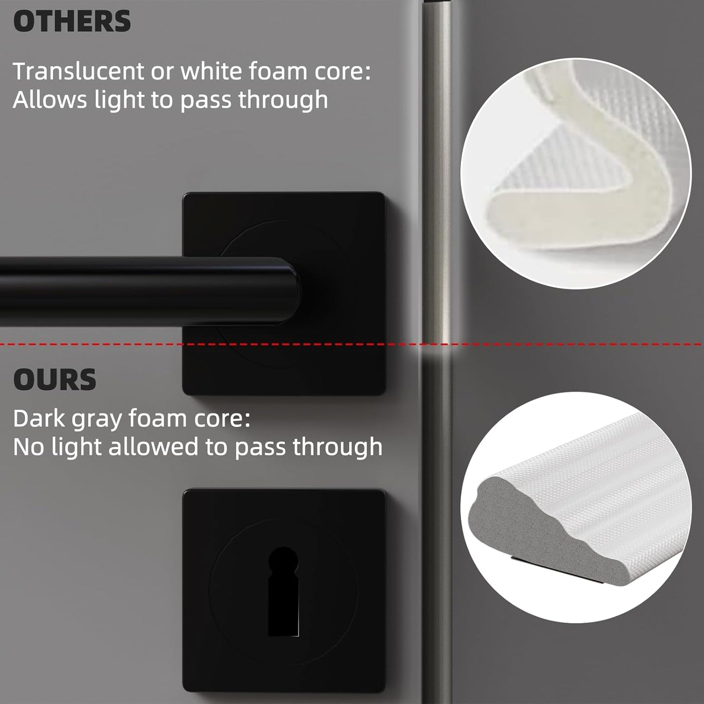 196" Wedge Weather Stripping Door Seal Strip for Door Frame & Window,Self Adhesive Window Insulation Draft Stopper Seal for Winter,Gray Foam Door Gap Filler for Soundproofing Light Blocker,Black