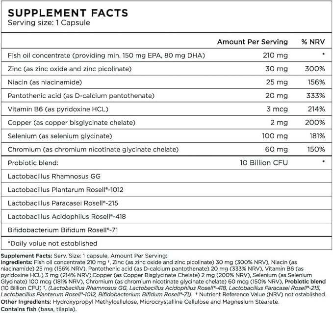 ZitSticka Vitamin Acne Supplement for Cystic Acne w/ 30 Natural Caps for Women and Men, Supplements for Hormonal Support, Skin Clarity, Dark Spots - Dermatologist Tested (Skin Discipline)