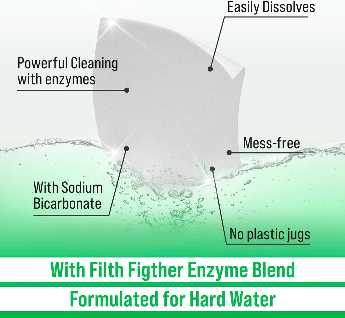 Rockin' Green Hard Rock Travel Laundry Detergent Sheets for Hard Water - Mess-Free Laundry Sheet Detergent with Sodium Bicarbonate - Easily Dissolvable Laundry Soap Sheets (104 Loads, Freshwood Mac)