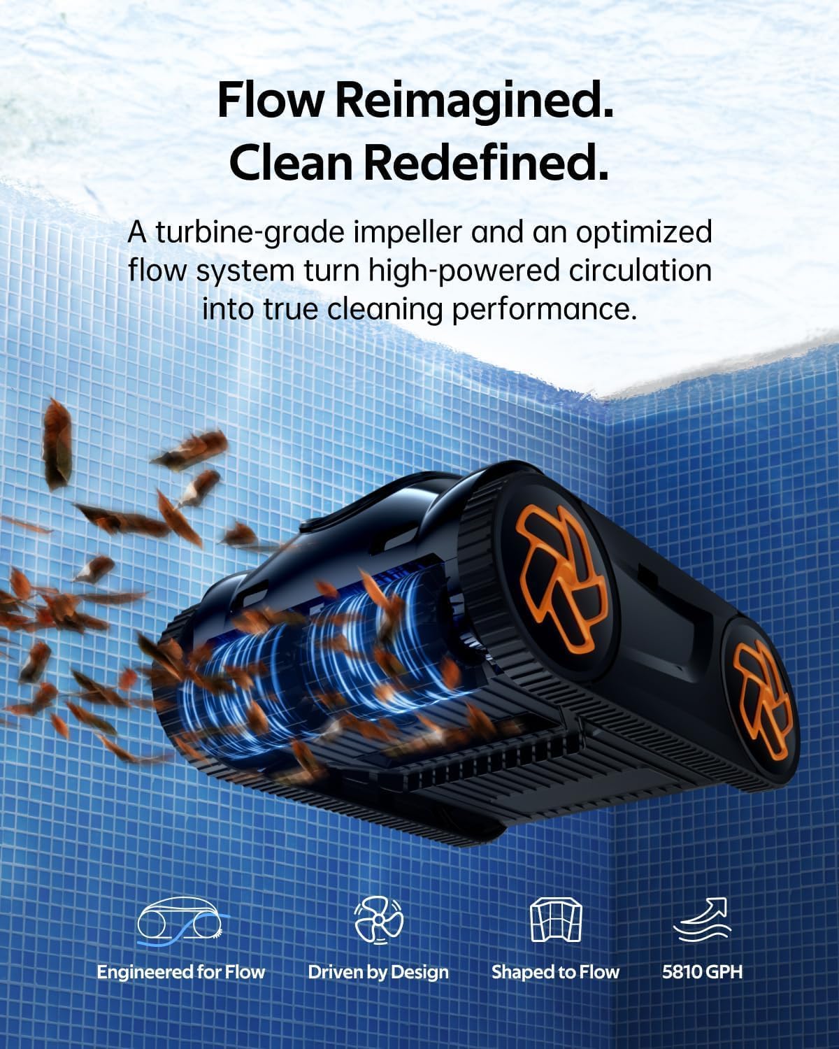 (2025 Upgrade) iGarden Pool Cleaner K80, 8H Runtime, Robotic Cordless Pool Vacuum, Smart Navigation, Touchscreen, 200% Turbo Suction, 4L Debris Basket, Self-Parking, for Above & In-Ground Pools