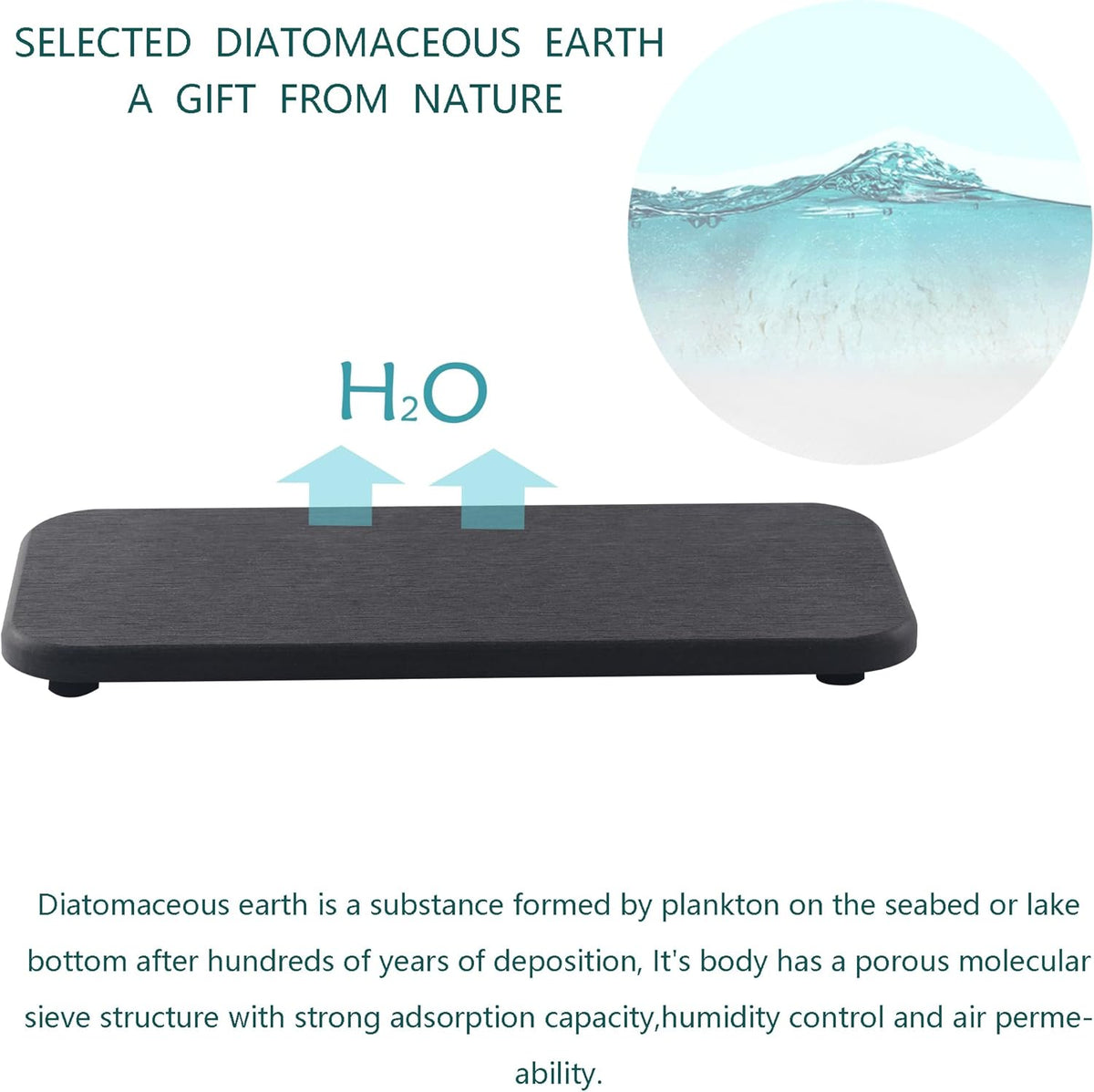 2 Pcs Water Absorbing Stone Trays, Kitchen/Bathroom Sink Soap Dish, Diatomite Tray Used for Hand Soap & Cosmetic Bottles in The Modern Home, 4" W x 9" L, Dark Gray