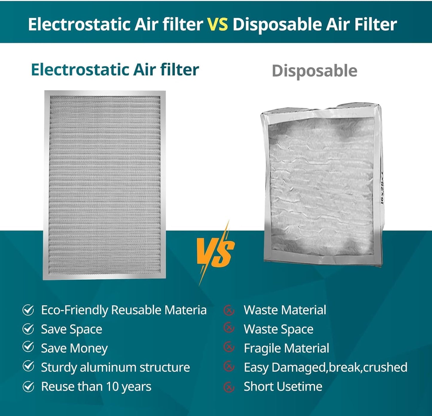 Torjim 18x18x1 MERV8 Washable Reusable Electrostatic Air Filter, AC/HVAC Furnace Filter, Permanent Filter, Breathe Fresher, Easy Install