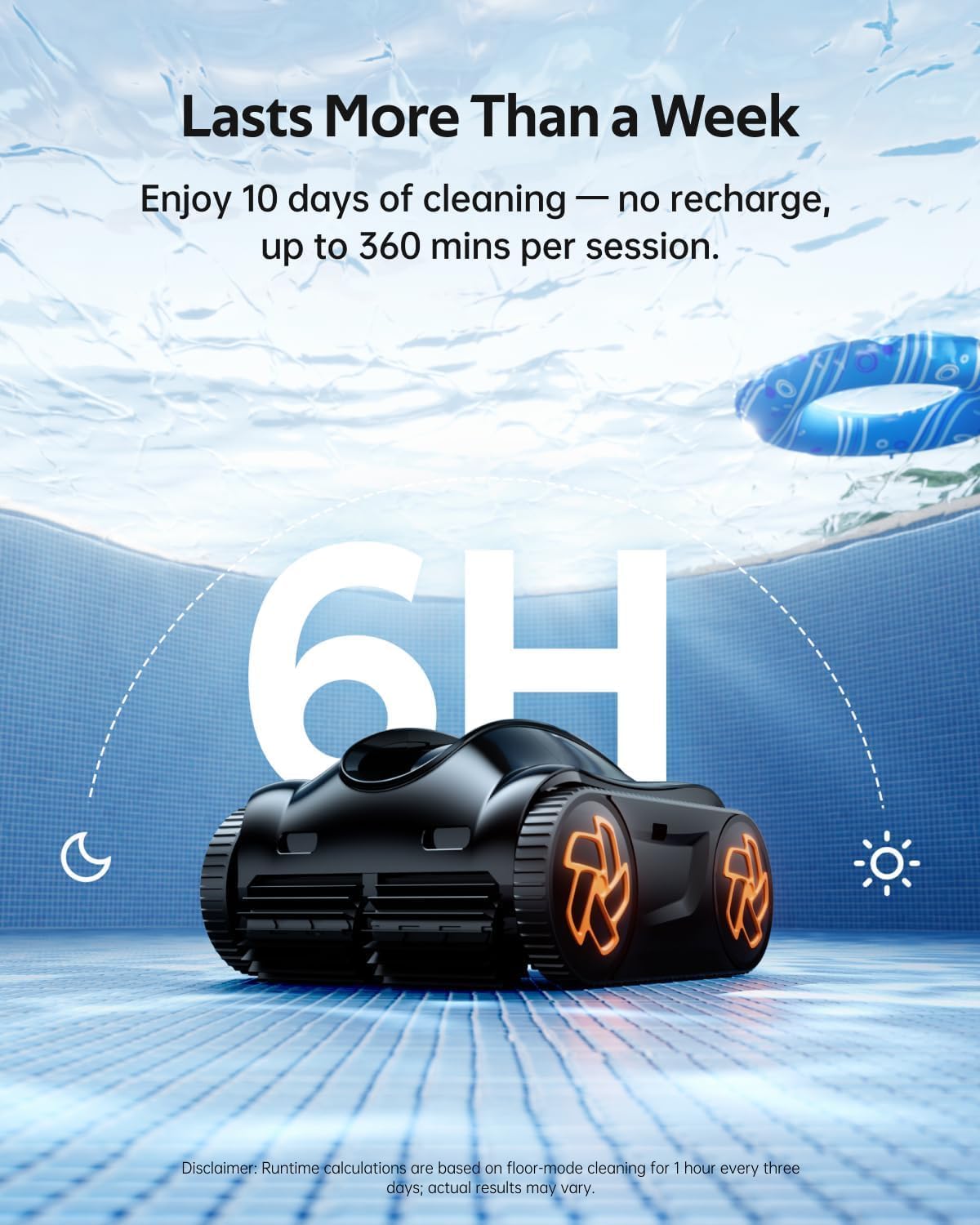 (2025 Upgrade) iGarden Pool Cleaner K60, 6H Cordless Robotic Pool Vacuum for Inground & Above Ground Pools, AI Timer, Smart Navigation, Floor, Walls&Waterline Scrubber, Touchscreen, Auto-Parking