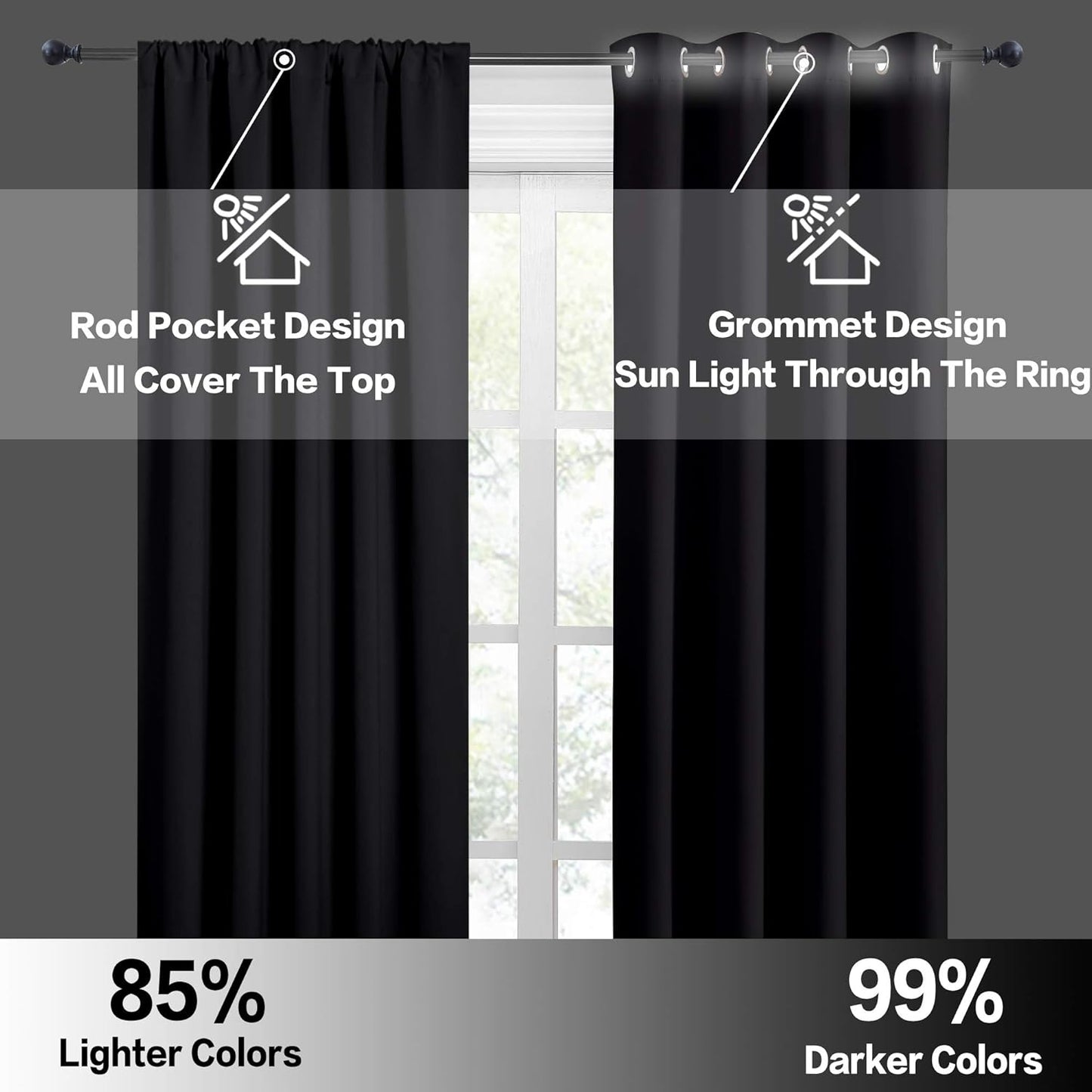 RYB HOME Black Curtains for Windows, Bathroom Curtains Small Window Drapery Blackout Privacy Drapes for Cafe Bedroom Panels, Width 29 by Length 24, 1 Pair