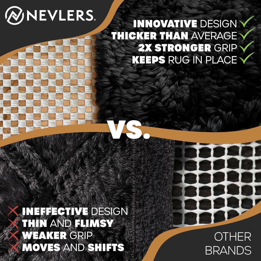 Nevlers Non Slip 3'x5' Rug Pads | White PVC Foam Rug Gripper for Hardwood Floors | Indoor/Outdoor Anti Skid Rug Gripper with Customizable Open Weave Pad Design