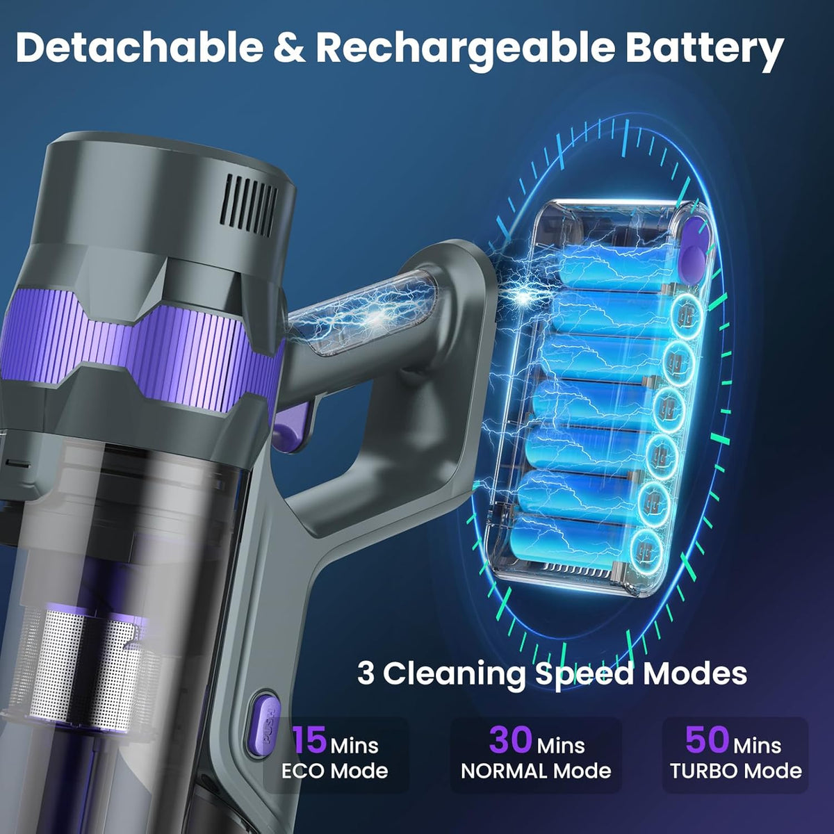 Cordless Vacuum Cleaner, 50Kpa Lightweight Cordless Stick Vacuum, 500W Rechargeable Battery Vacuum with 50min Runtime, LED Display, Stick Vacuum Cleaners for Home Pet Hair Hardfloor Carpet-V2
