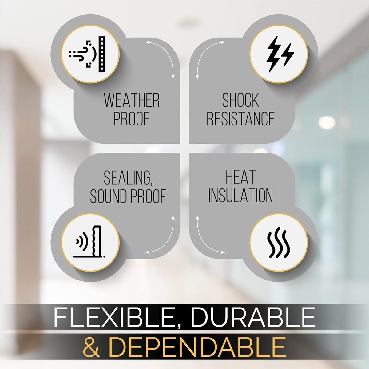 High Density Foam Weather Stripping Door Seal Strip Insulation Tape Roll for Insulating Door Frame, Window, Air Conditioner | Self Adhesive Sealing Weatherstrip (3 in x 1/4 in x 10 Ft, Black)