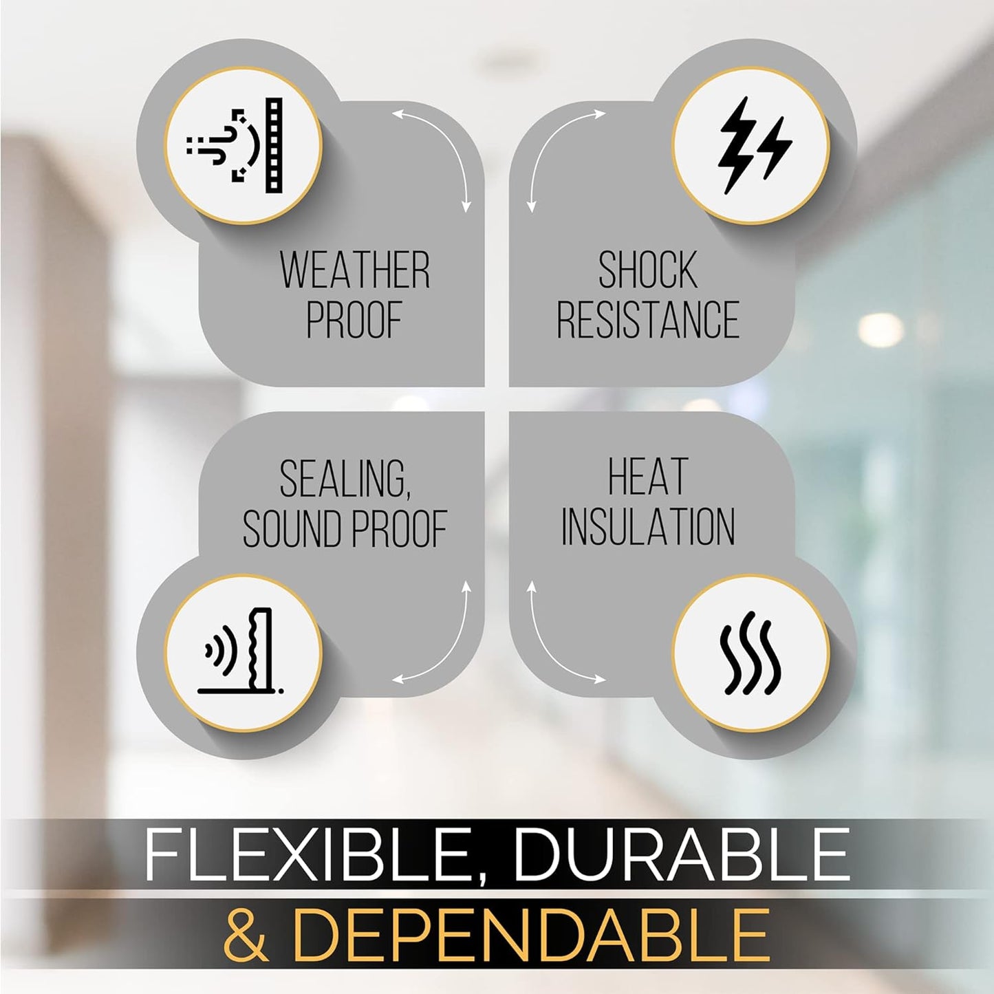High Density Foam Weather Stripping Door Seal Strip Insulation Tape Roll for Insulating Door Frame, Window, Air Conditioner | Self Adhesive Sealing Weatherstrip (3 in x 1/8 in x 10 Ft, White)
