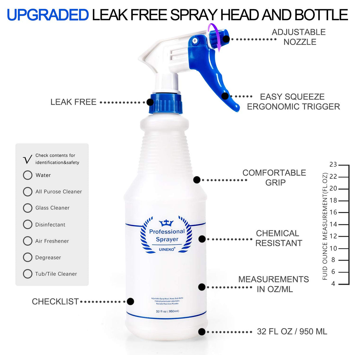 Plastic Spray Bottle 2 Pack, 32 Oz, All-Purpose Heavy Duty Spraying Bottles Leak Proof Mist Empty Water Sprayer for Cleaning Solution, Essential Oils, Hair, Planting with Adjustable Nozzle - Blue