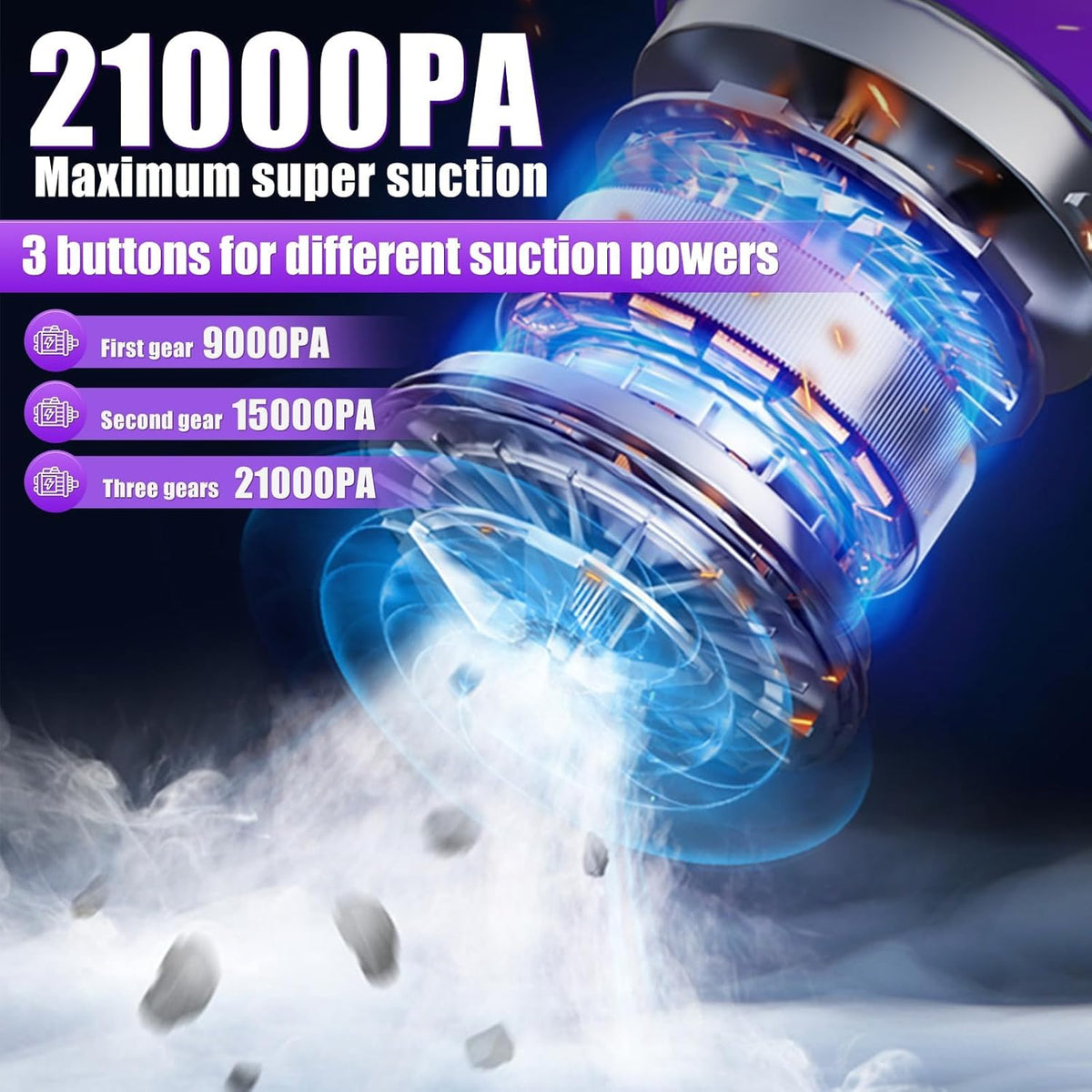 Mini Cordless Handheld Car Vacuum Cleaner/Air Duster/Blower/Hand Pump, 21000 PA High Power Brushless Motor, Portable Keyboard Vacuum Cleaner with Multi-Nozzles for Home, Office, Computer(Purple)