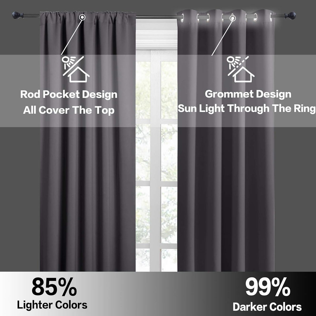 RYB HOME Blackout Tier Curtains for Kitchen, Solid Half Window Curtain Tiers for Bedroom Energy Saving Privacy Shade for RV Camper Bathroom Basement, Width 29 x Length 30 inches, Grey, 2 Pieces