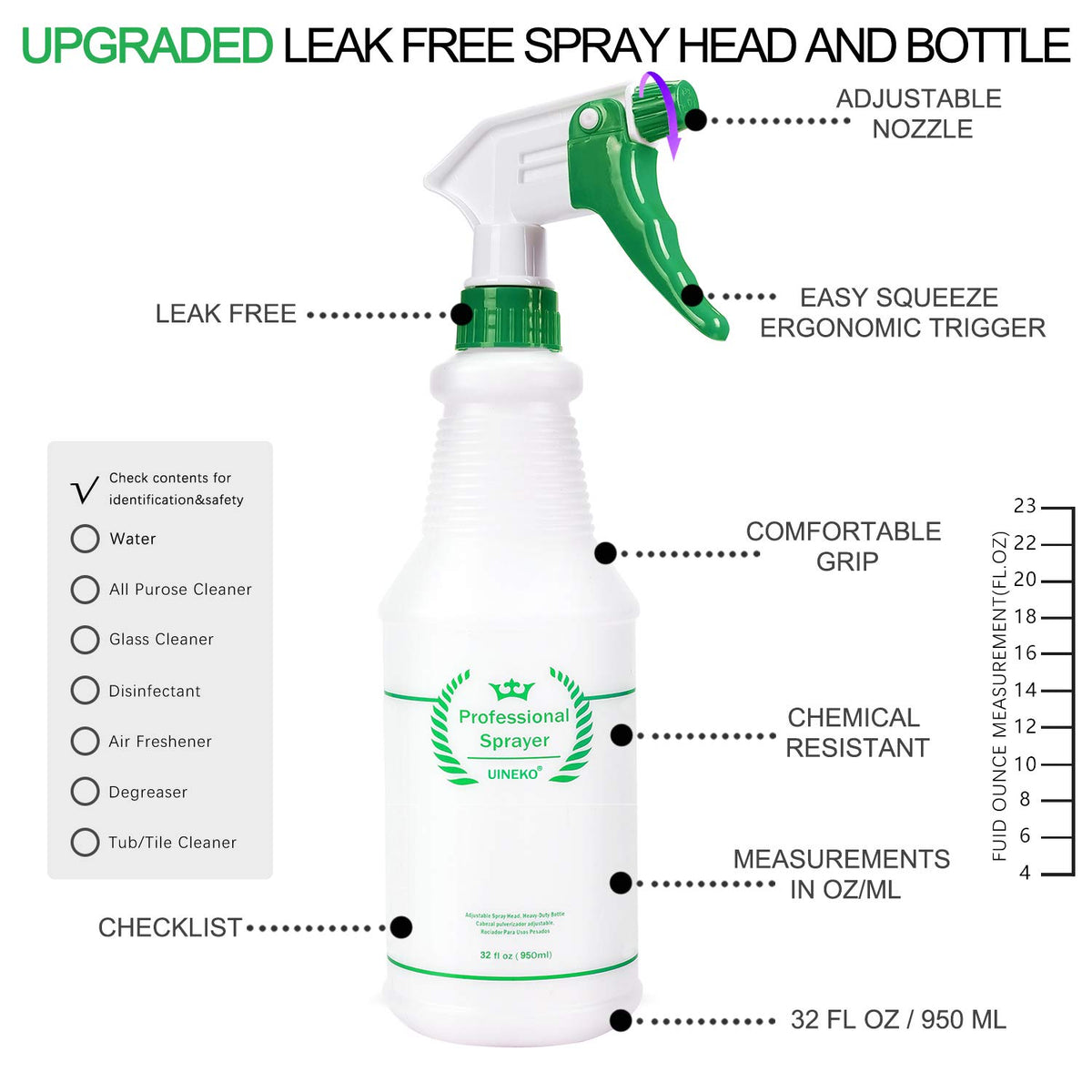 Plastic Spray Bottle 2 Pack, 32 Oz, All-Purpose Heavy Duty Spraying Bottles Leak Proof Mist Empty Water Sprayer for Cleaning Solution, Essential Oils, Hair, Planting with Adjustable Nozzle - Green