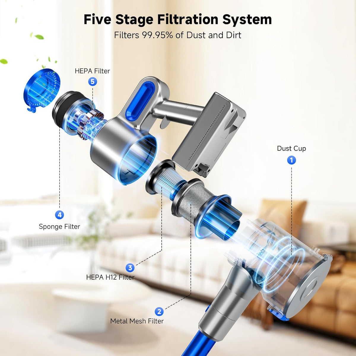Cordless Vacuum Cleaner - 30KPa Suction Power, 45 Min Runtime, Lightweight Stick Vacuum with Removable Battery, LED Anti-Tangle Brush, Dual HEPA Filtration for Carpet, Hardwood Floors & Pet Hair