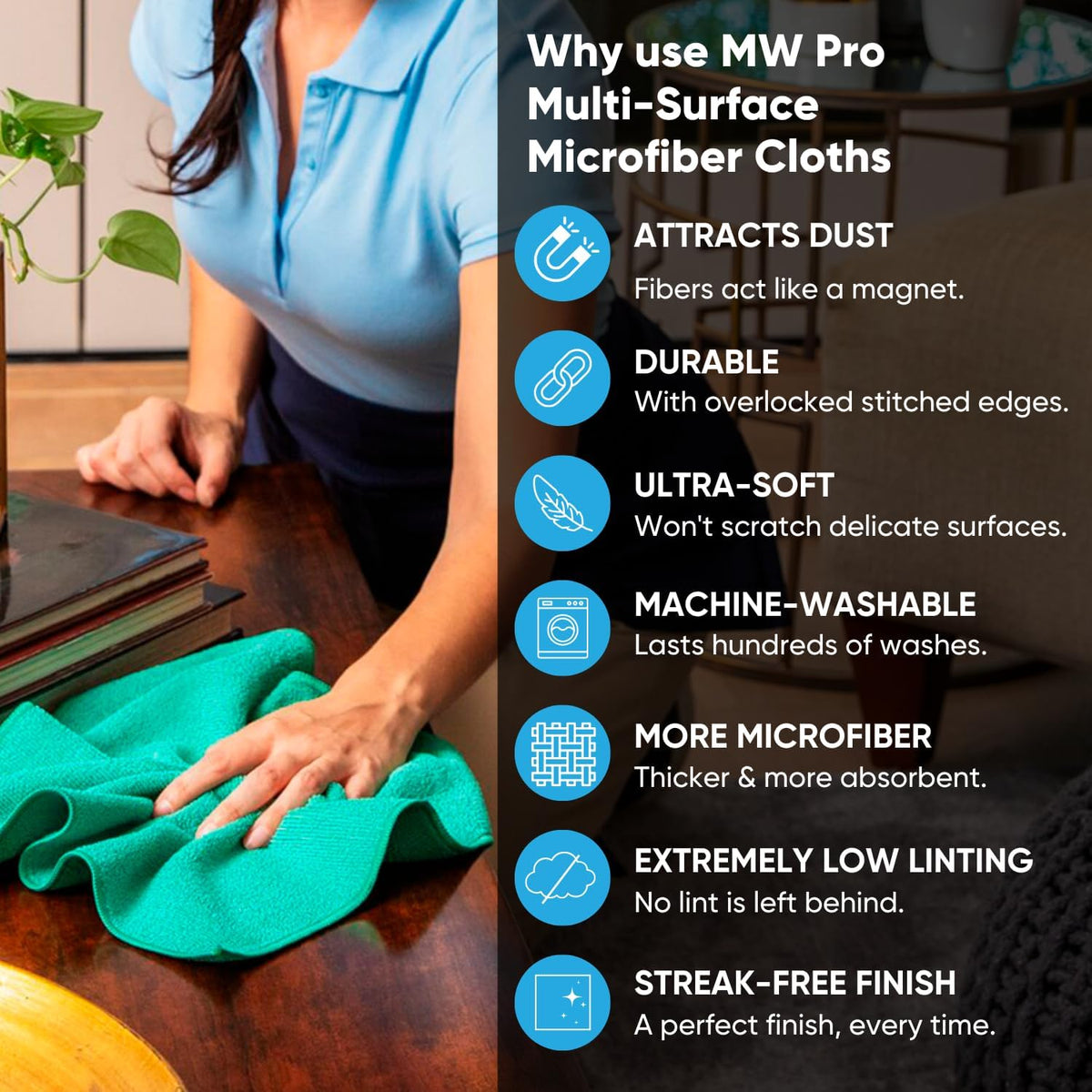 12" x 12" MW Pro Multi-Surface Microfiber Cleaning Cloths | Gray - 48 Pack | Premium Microfiber Towels for Cleaning Glass, Kitchens, Bathrooms, Automotive, Supplies & Products