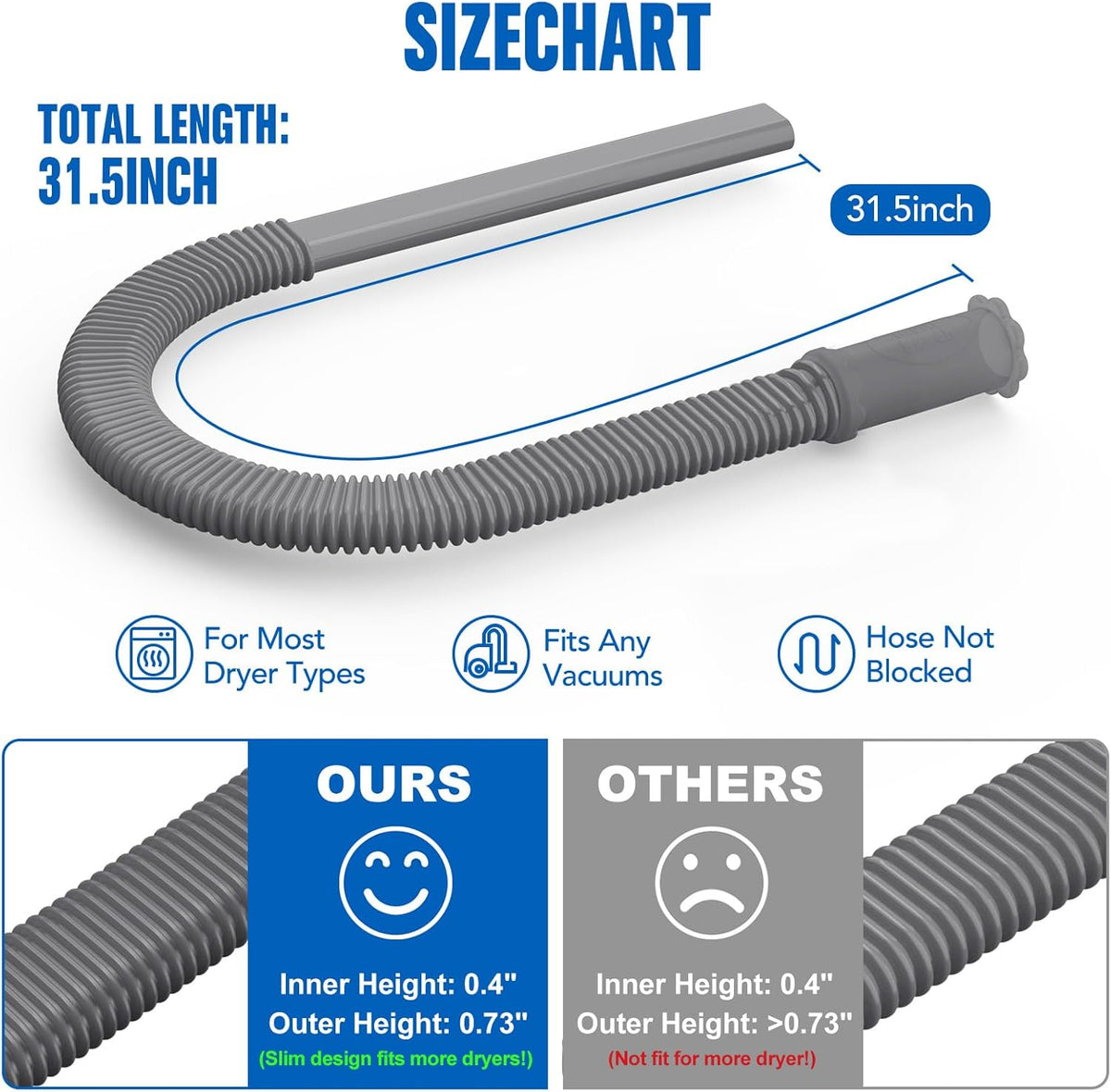 Sealegend Upgrade Dryer Vent Cleaner Kit Vacuum Hose Attachment Compatible with Most Vacuum Cleaner, Quickly Lint Remover Cleaning Supplies, Deep Gray