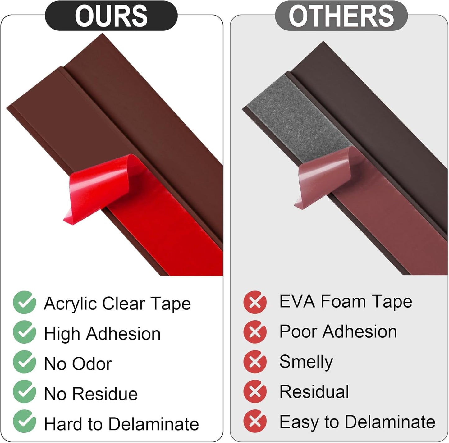 20Ft Carpet Floor Transition Strip, Self Adhesive Floor Edging Trim Strip, PVC Threshold Cover for Doorway, Floor Divider Strip Suitable for Threshold Height Less Than 5 mm - Red Wine