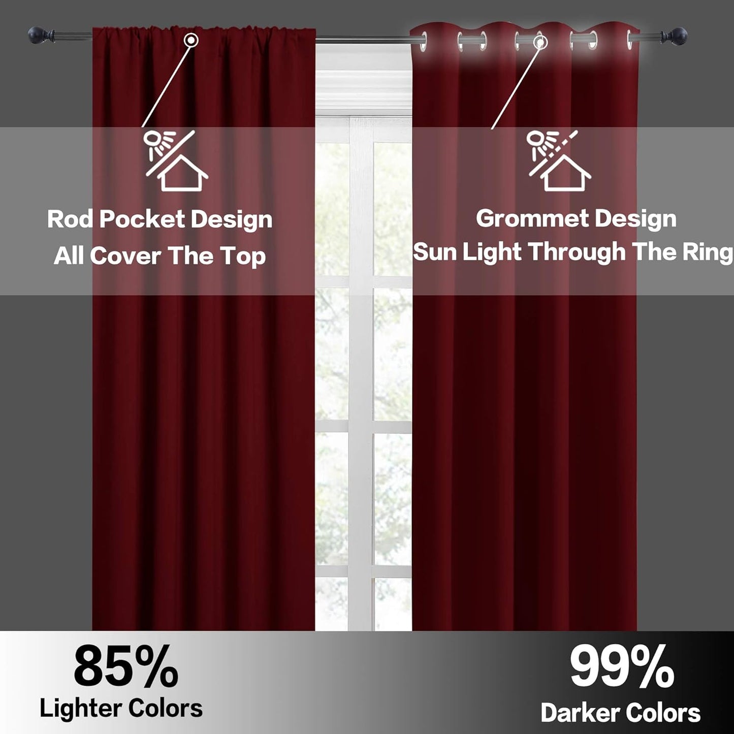 RYB HOME Kitchen Curtains 45 inch Length 2 Panels Set, Privacy Assured Drapes Room Darkening Small Window Treatment for Cafe Bathroom, W34 x L45 inch, Burgundy Red