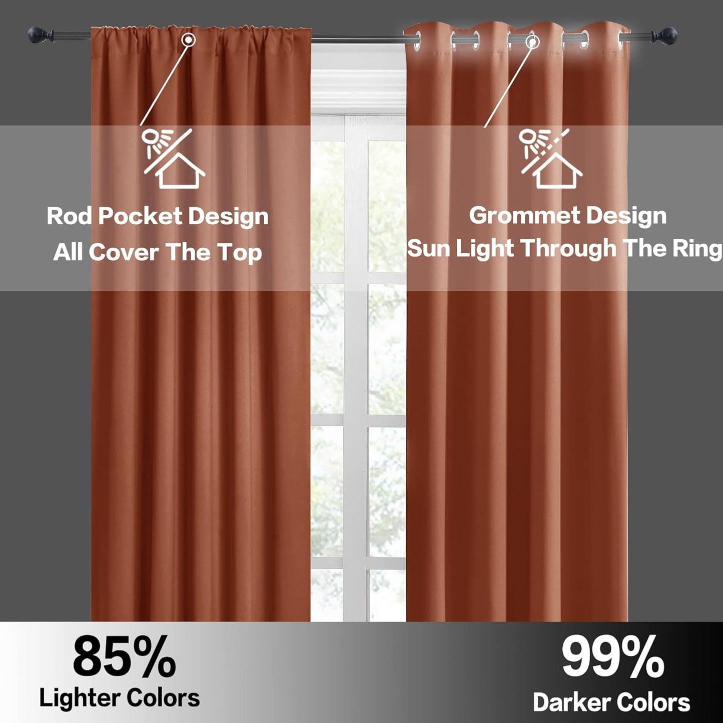 RYB HOME Blackout Curtains for Living Room, All Lights Blocking Rod Pocket Design Thermal Insulated Privacy Curtains Draperies for Bedroom Guest Room Playroom, W 42 x L 72 inch, 2 Panels, Burnt Orange