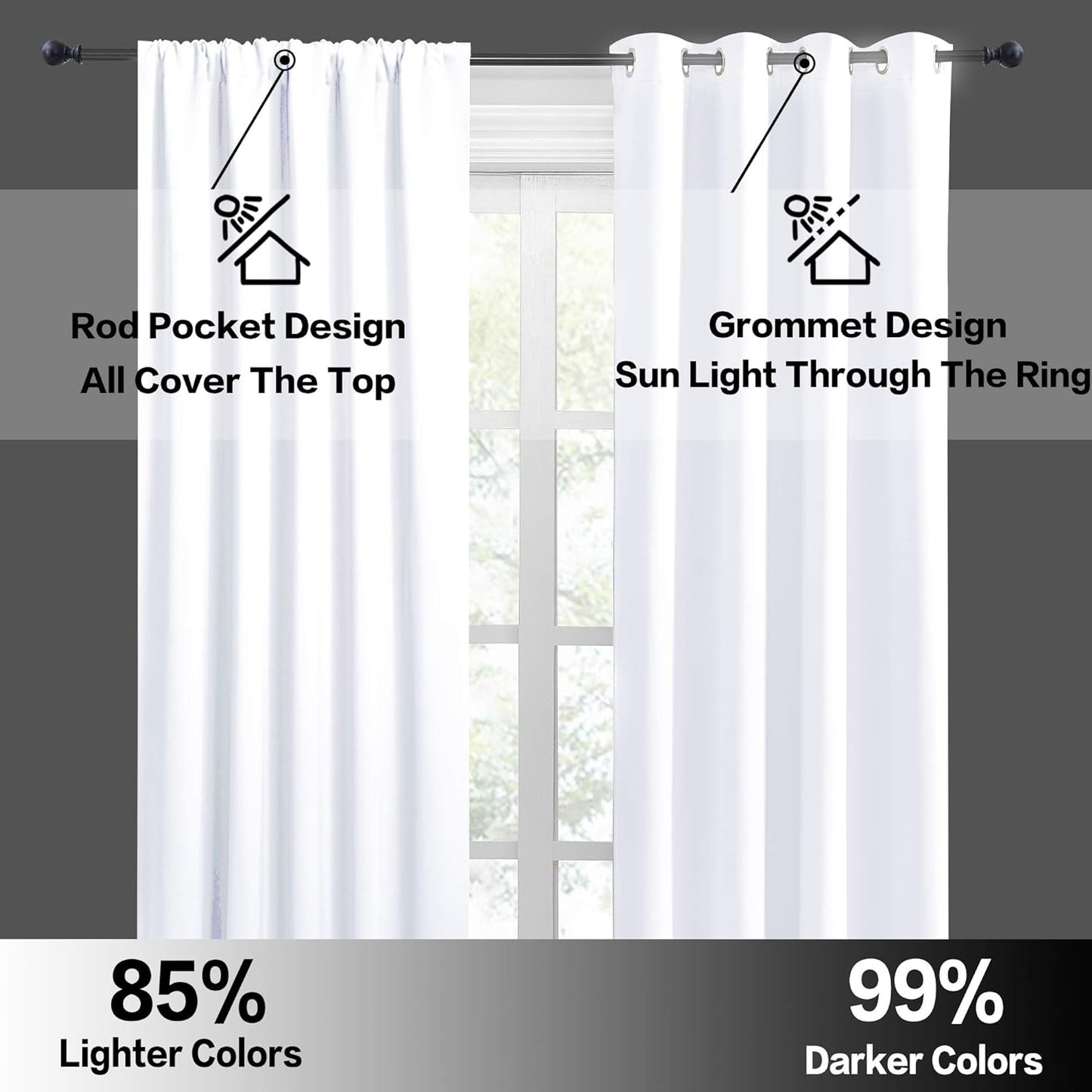 RYB HOME RV Camper Door Window Curtains -Blackout Privacy Curtains & Drapes for Bathroom Bedroom Kitchen Portable Travel Trailer Small Window Decor, W 34 x L 24, Pure White, 2 Panels