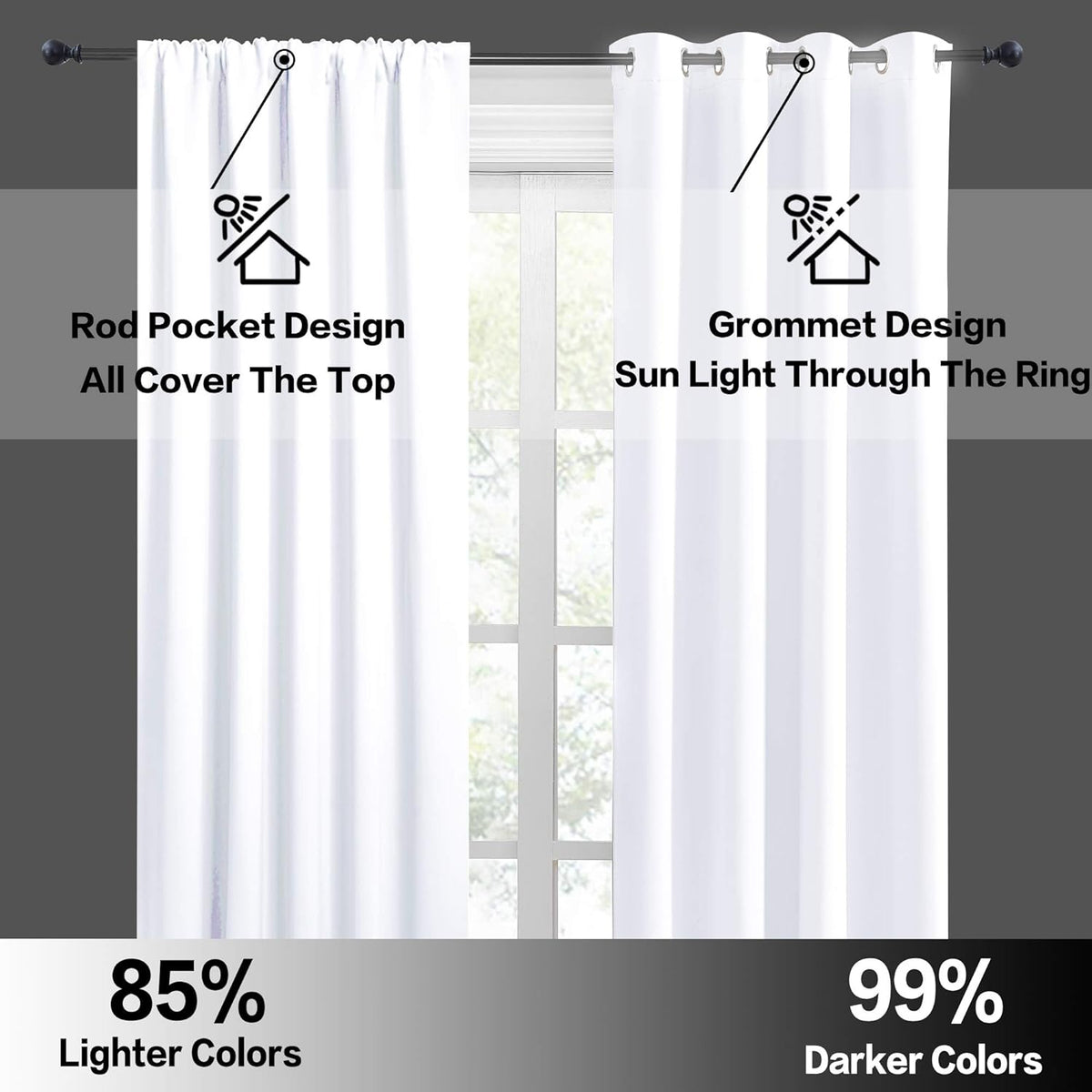 RYB HOME White Curtains for Bedroom - Privacy Window Curtains Sunlight & UV Shades 50% Room Darkening for Bedroom Bath Office Living Room, W 42 x L 84 inch, Pure White, 1 Pair