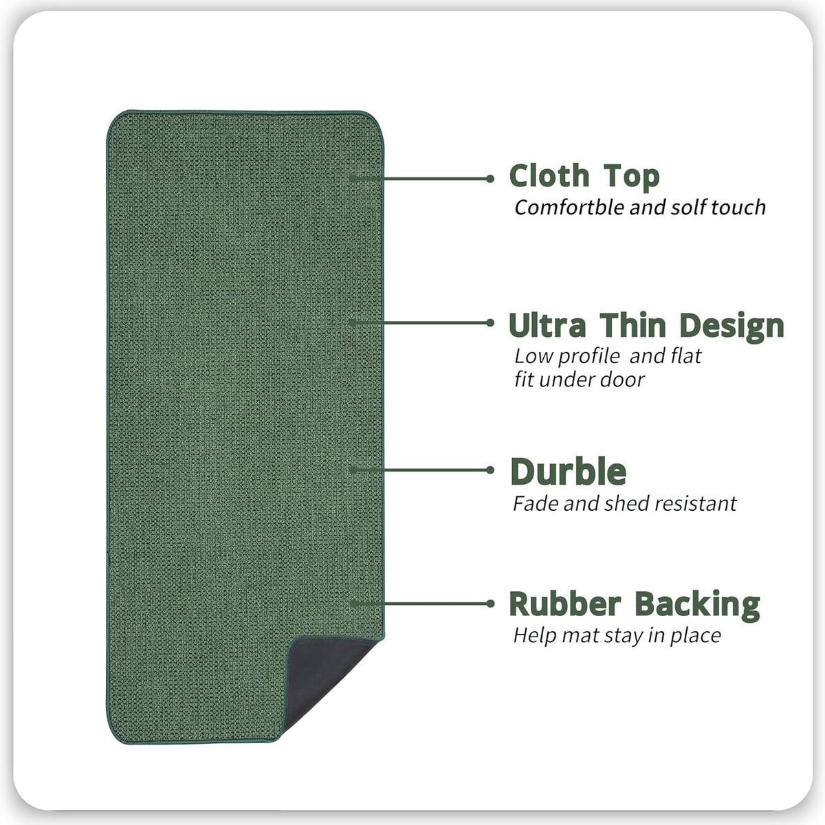Bath Mat,Ultra Thin Bathroom Runner Rugs,Large Bath Mats for Bathroom,Quick Dry,Non-Slip,Machine Washable,Low Pile,Bath Rug,Shower Outside,Sink,Home Decor Accessories.Green,1'5"x4'11"（17x59inch）