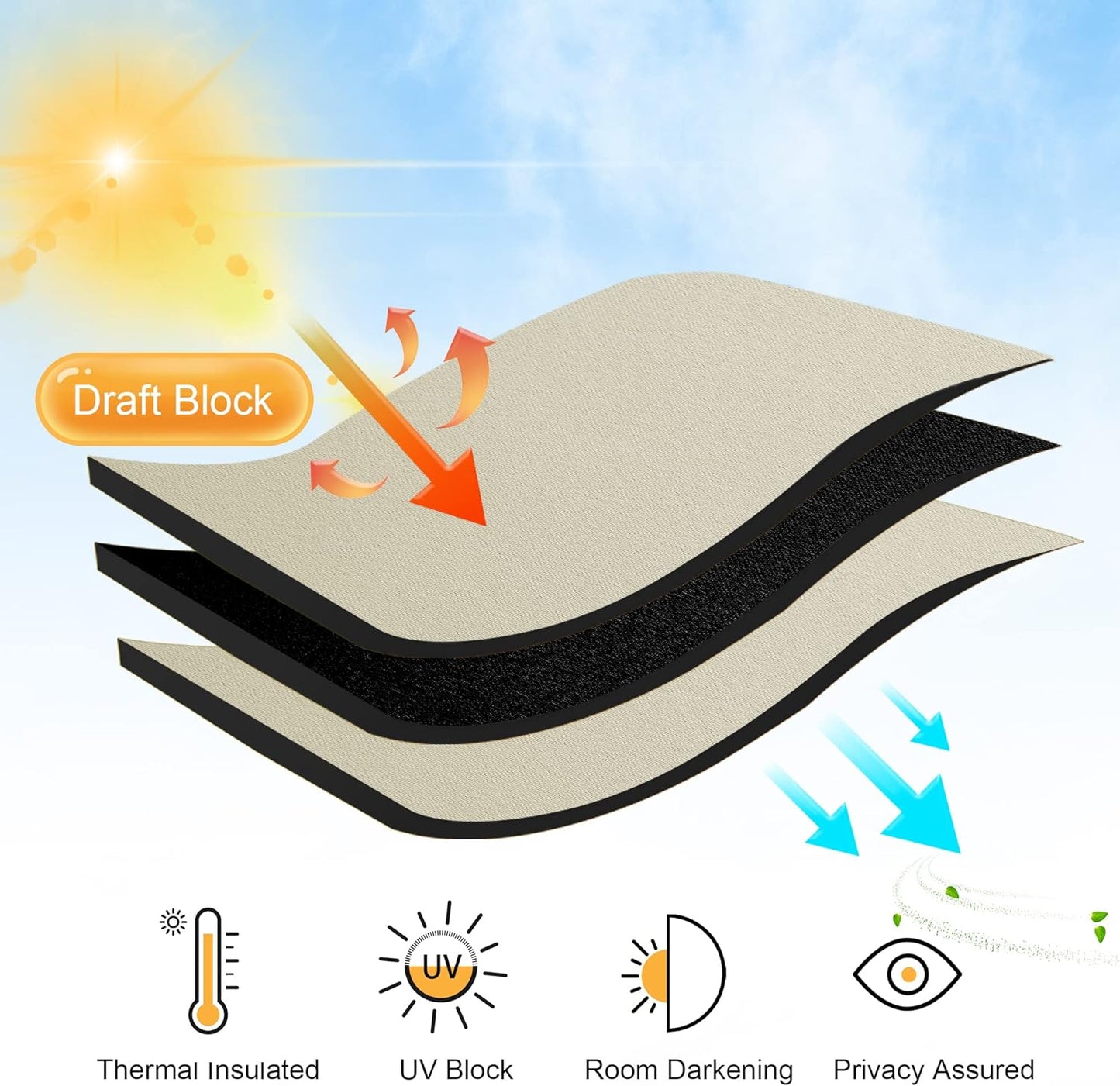 RYB HOME Bathroom Window Curtains - Blackout Curtains Small Window Short Drapes for Kitchen Bedroom Living Room Kids Nursery Room RV, W 29 x L 24 inch per Panel, Beige, 2 Pcs