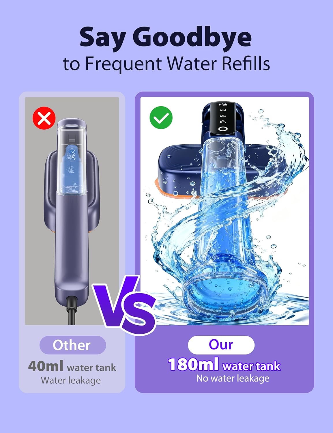 Sundu Steamer for Clothes,15s Fast Heat-up Handheld Garment Steamer,35mins Runtime & 180ml Large Tank,25g/min Steam,Ceramic Panel,Stands on Desk,Wrinkle Remover for Travel, Home, Office(Blue)