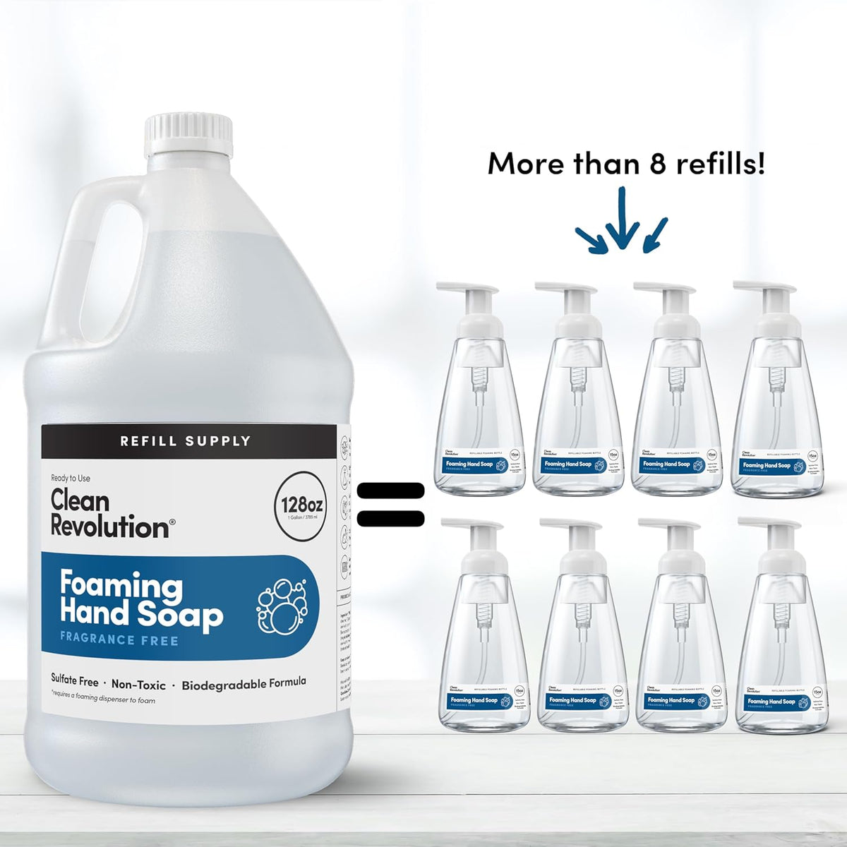 Clean Revolution Foaming Hand Soap Refill Supply, Gentle, Moisturizing & Eco-Friendly, Ready to Use Formula, Gluten Free, Unscented, Fragrance Free, 128 Fl Oz