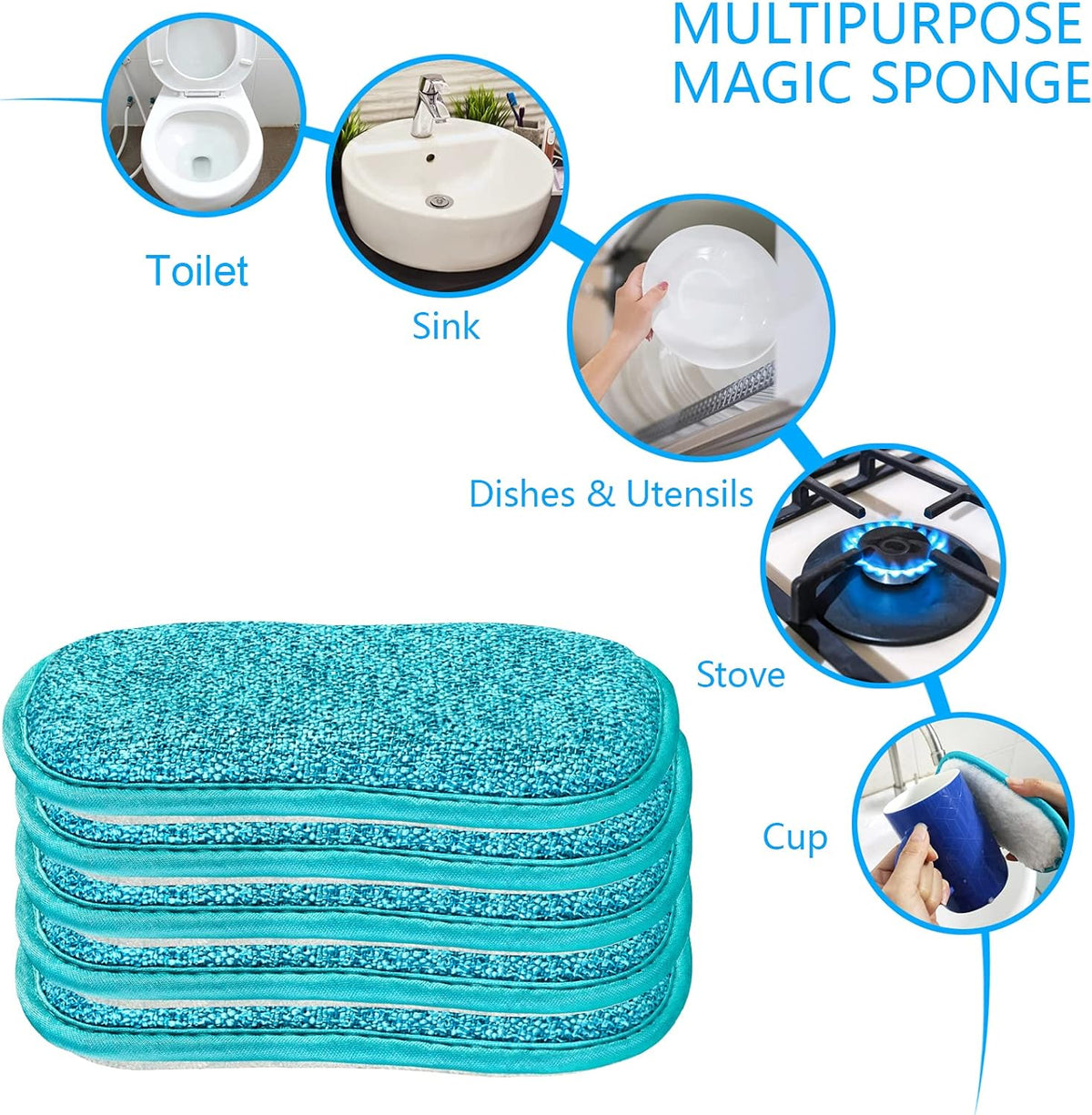 10 Pack Kitchen Dish Sponges Scrubber Non-Scratch Multi-Purpose Dishcloths, Sponge Along with Heavy Duty Scouring Power - Effortless Cleaning of Dishes, Pots and Pans