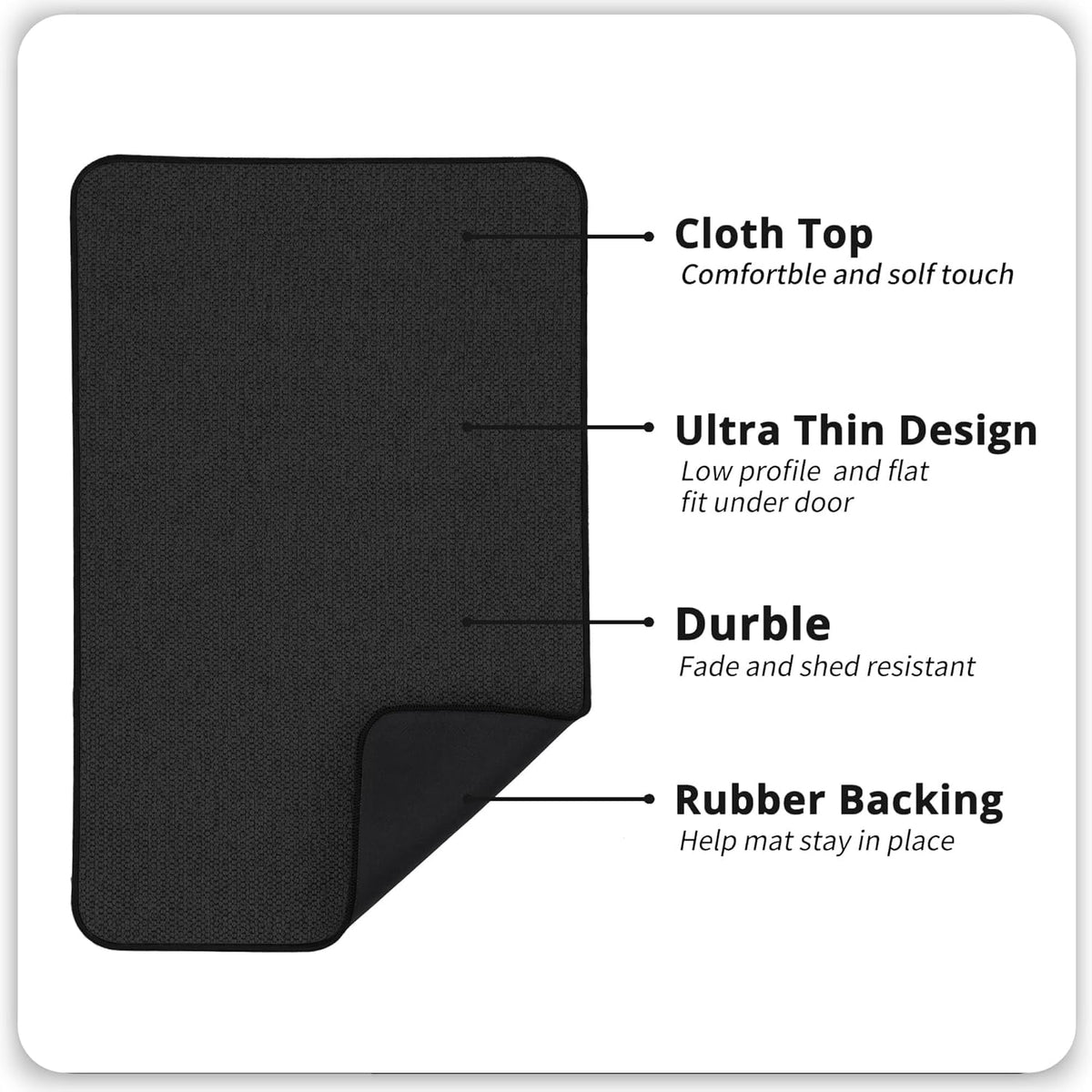 Bath Mat,Ultra Thin Bathroom Runner Rugs,Large Bath Mats for Bathroom,Quick Dry,Non-Slip,Machine Washable,Low Pile,Bath Rug,Shower Outside,Sink,Home Decor Accessories.Black,2'x3'(24x36inch)