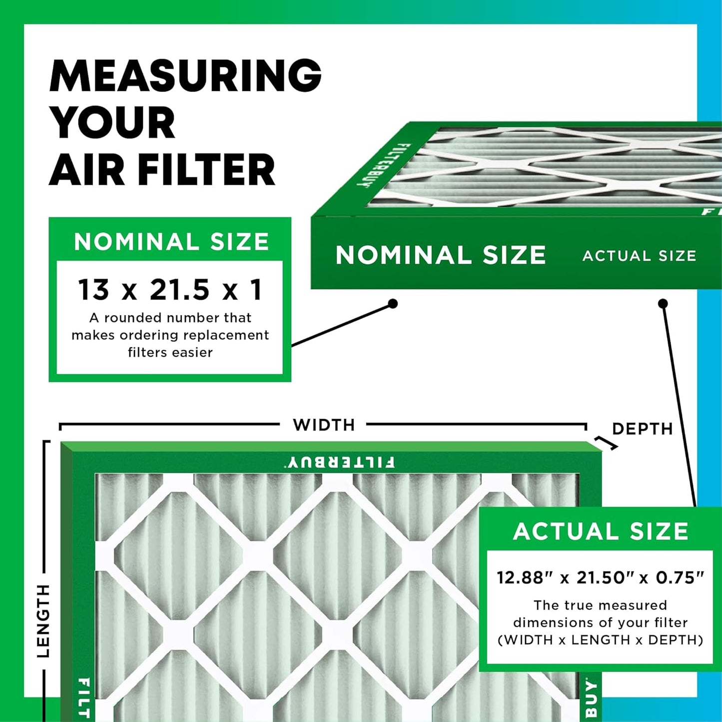 Filterbuy 13x21.5x1 Air Filter MERV 11 (MPR 1200) Allergen Defense Replacement (4-Pack), Electrostatic Pleated HVAC AC Furnace Filters, Made in USA (Actual Size: 12.88 x 21.50 x 0.75)