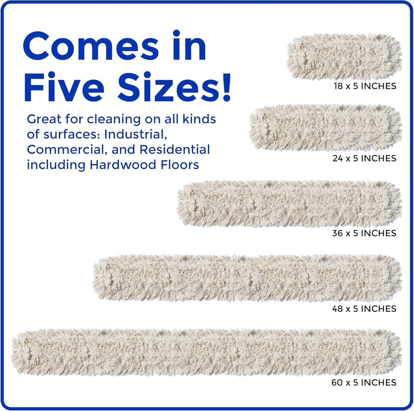 Nine Forty Industrial-Grade 36x5 Cotton Dust Mop Head Refills, Perfect Replacement for Busy Home, Gym, Industrial and Commercial Spaces, Heavy-Duty Mop for Janitorial & Housekeeping Needs - 1 Pack
