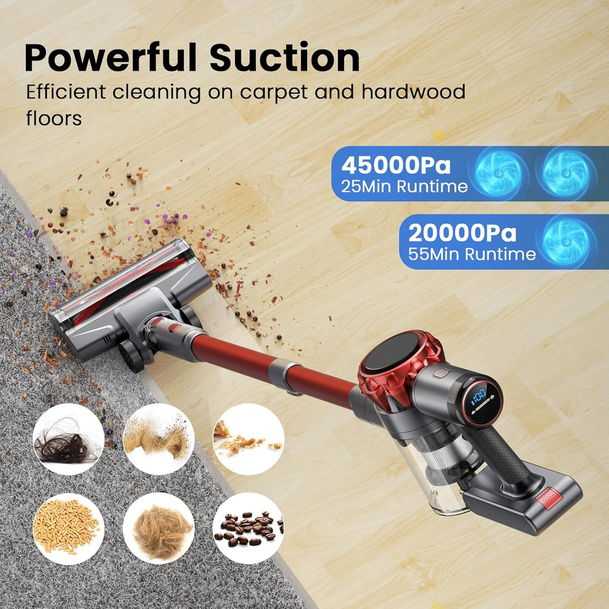 S3P Cordless Vacuum Cleaner, 45kPa Powerful Suction Vacuum Cleaners for Home, 55-Min Runtime Rechargeable Stick Vacuum, Self-Standing, for Pet Hair Carpet Hard Floor, LED Display
