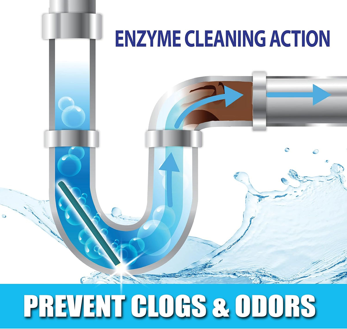 SANI 360° Sani Sticks Drain Cleaner and Deodorizer, Enzyme Pipe Cleaners, Eliminate Odors, Prevent Clogged Drains, Safe for Sinks, Bathtub Drains, Septic Tanks, 24 Count, Oak Moss