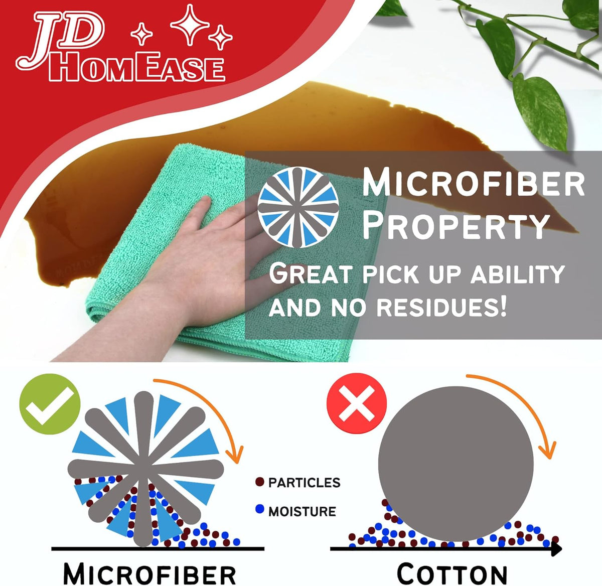 Microfiber Cleaning Cloths, 240 Pack, 16"x16", All-Purpose, Softer, Highly Absorbent, Lint-Free, Reusable, Washable Pro Towels, Yellow, for House, Kitchen, Bathroom, Car, Office