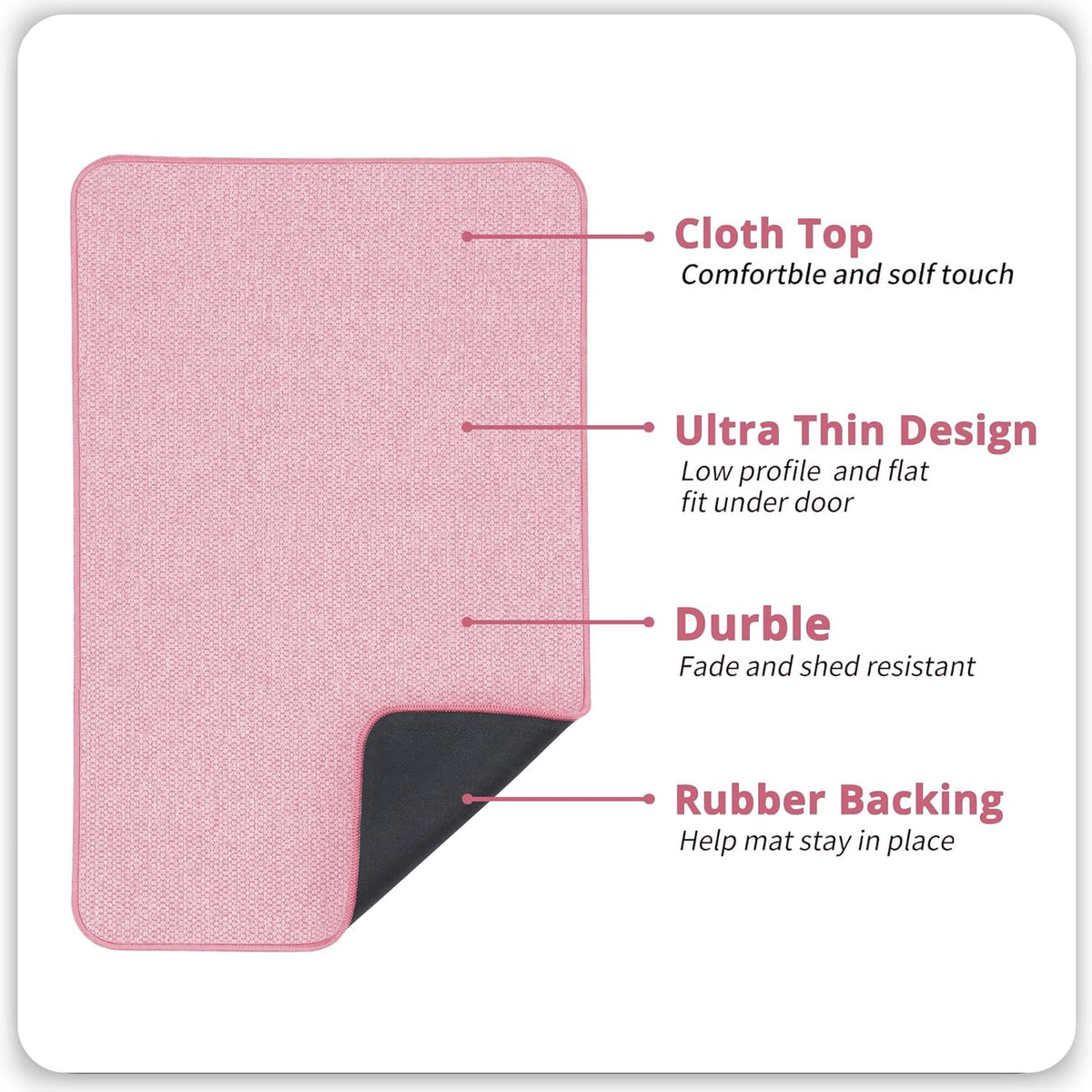 Bath Mat,Ultra Thin Bathroom Rugs,Rubber Bath Mats for Bathroom,No Slip Bath Rugs,Quick Dry,Machine Washable,Low Pile,Absorbent,Shower Outside,Sink,Home Decor Accessories.Pink,1'8"x2'8"(20x32inch)
