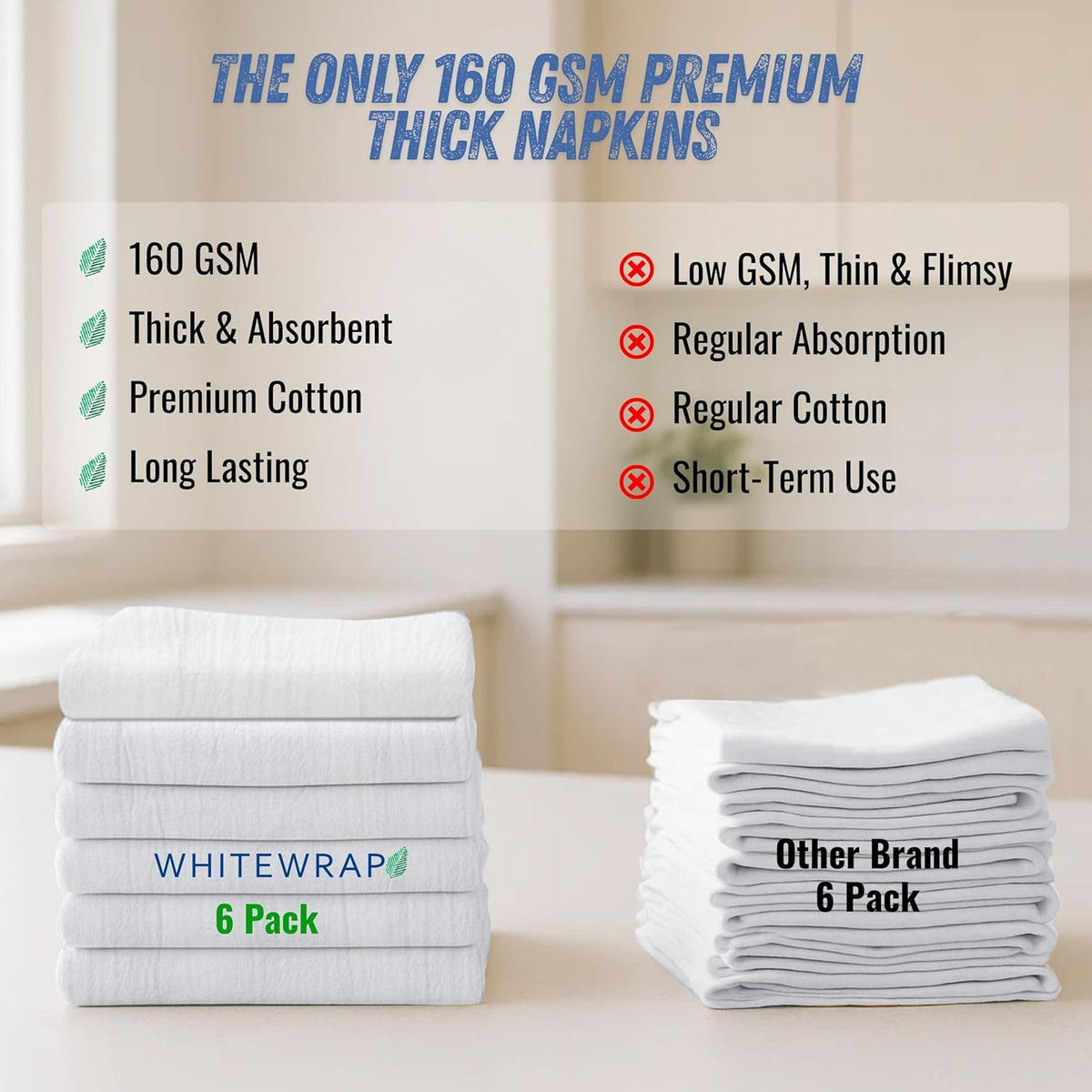 WHITEWRAP Flour Sack Towels 100% Cotton Dish Towel Reusable Baking Cloth for Bread Dough, Baguettes, Ciabatta, Machine Washable, Kitchen Towels for Cleaning – Set of 6 (18"x18") - White