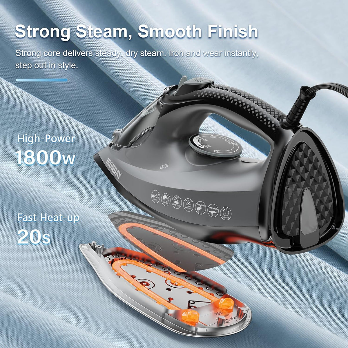 Steam Iron for Clothes, 1800W with 20.28oz Water Tank,Ceramic Soleplate,3-Way Auto-Off, 20s Fast Heat-up,Burst of Steam, Precision Tip,Self-Clean, Anti-Calc, Vertical Steamer for All Fabrics