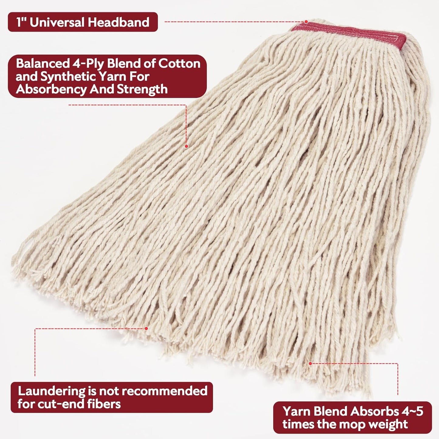 Matthew Cleaning 16oz 3Pack Cotton Floor Mop,Cotton Looped-Open String Heavy Duty String Refills, Universal Headband Blend,Mop Head Replacement for Home, Industrial and Commercial Use(White)