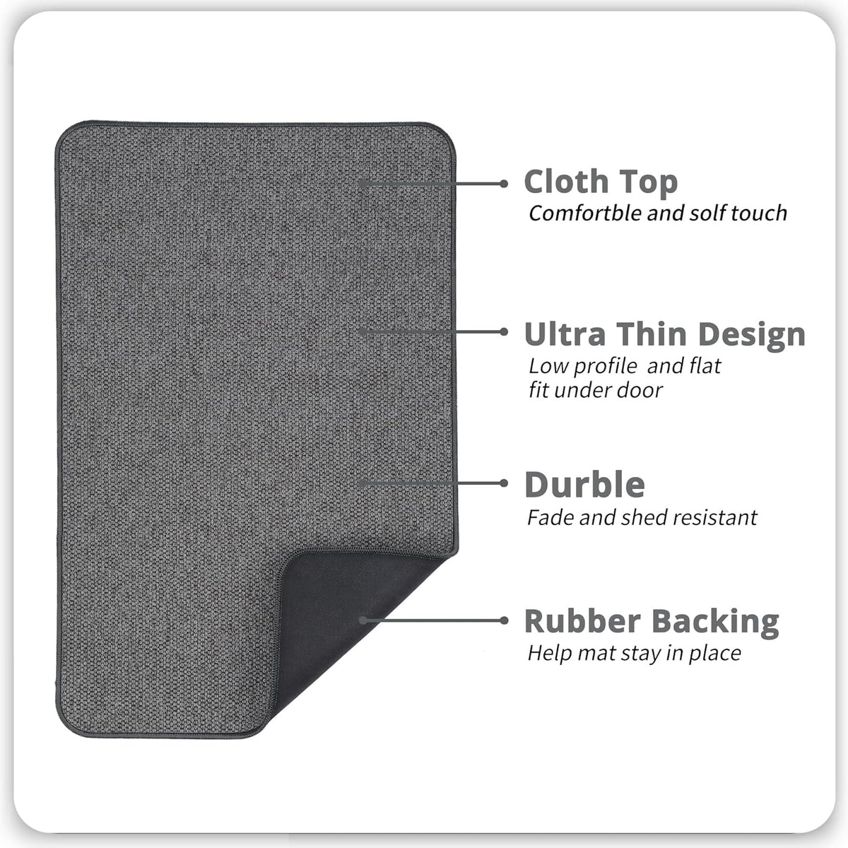 Bath Mat,Ultra Thin Bathroom Rugs,Rubber Bath Mats for Bathroom,No Slip Bath Rug,Quick Dry,Machine Washable,Low Pile,Absorbent,Shower Outside,Sink,Home Decor Accessories.Dark Grey,1'5"x2'3"(17x27inch)